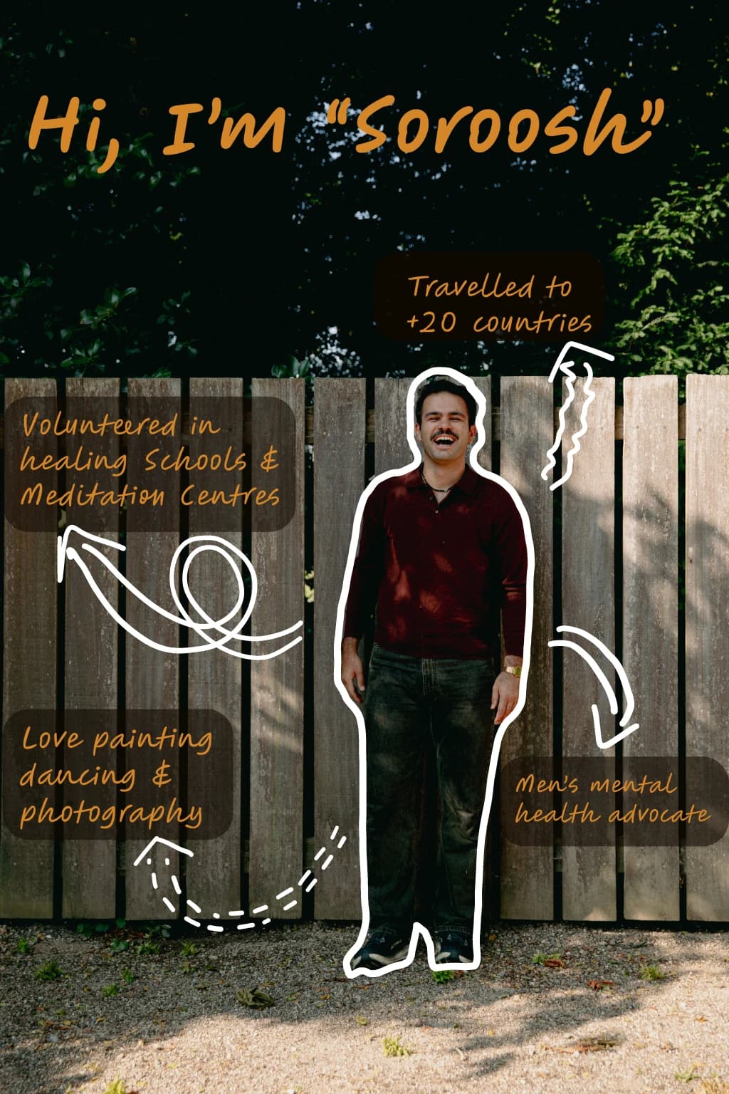 Soroosh standing in front of a wooden fence, surrounded by handwritten notes: travelled to over 20 countries, volunteered in healing schools and meditation centres, loves painting, dancing and photography, and is a men's mental health advocate.